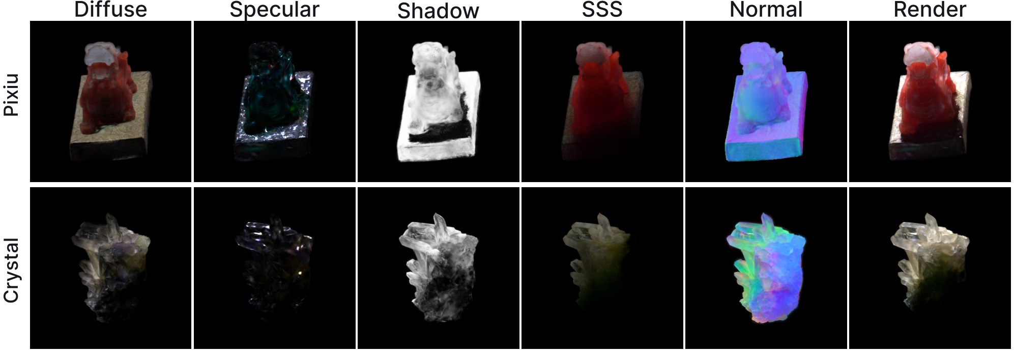 Learned decomposition into diffuse, specular, shadow, subsurface and normal components.